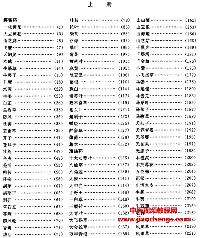 中華藥海上下部電子書pdf百度網盤下載學習