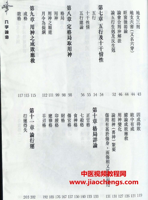 蘇民峰著八字論命電子書(shū)pdf百度網(wǎng)盤(pán)下載學(xué)習(xí)