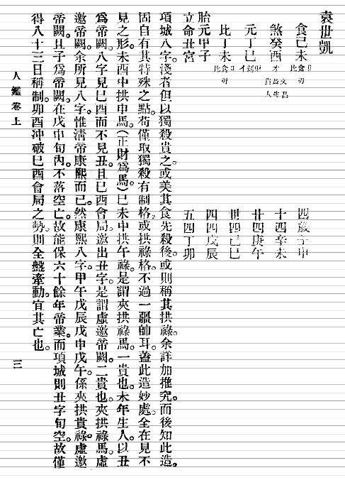 觀瀑主人著人鑒命理電子書pdf百度網盤下載學習